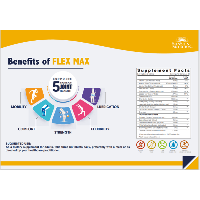 Flex Max 90 Tabs - Wellness Shoppee