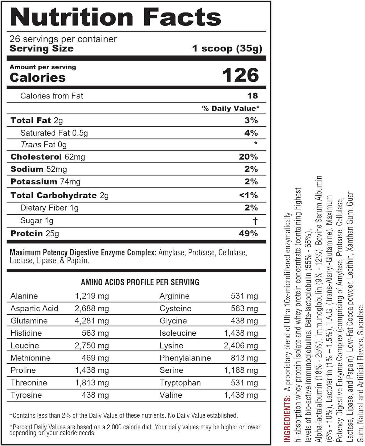 Metabolic Nutrition Protizyme 100% Whey Protein Powder - Wellness Shoppee