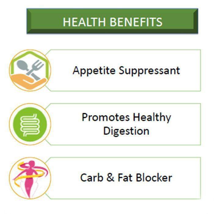 Sunshine Nutrition Nutra Lean Max 180 Capsules - Wellness Shoppee