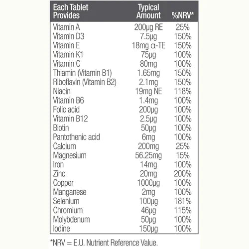 Principle Man Multivitamins 30s Tablets - Wellness Shoppee
