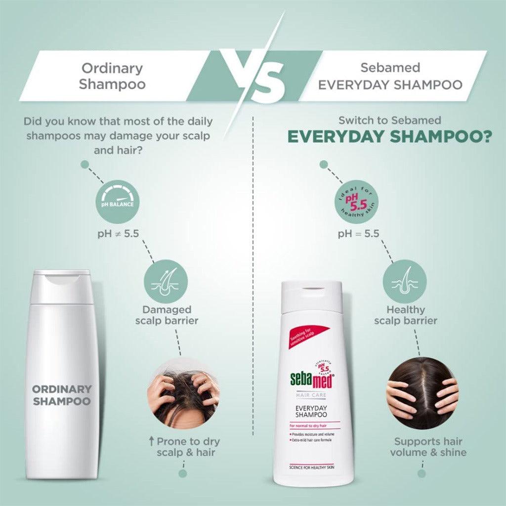 Sebamed Everyday Shampoo 200ML - Wellness Shoppee