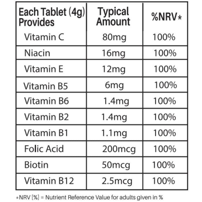 Sunshine Nutrition Multivitamin Efferv Orange Lemon Tabs 20's - Wellness Shoppee