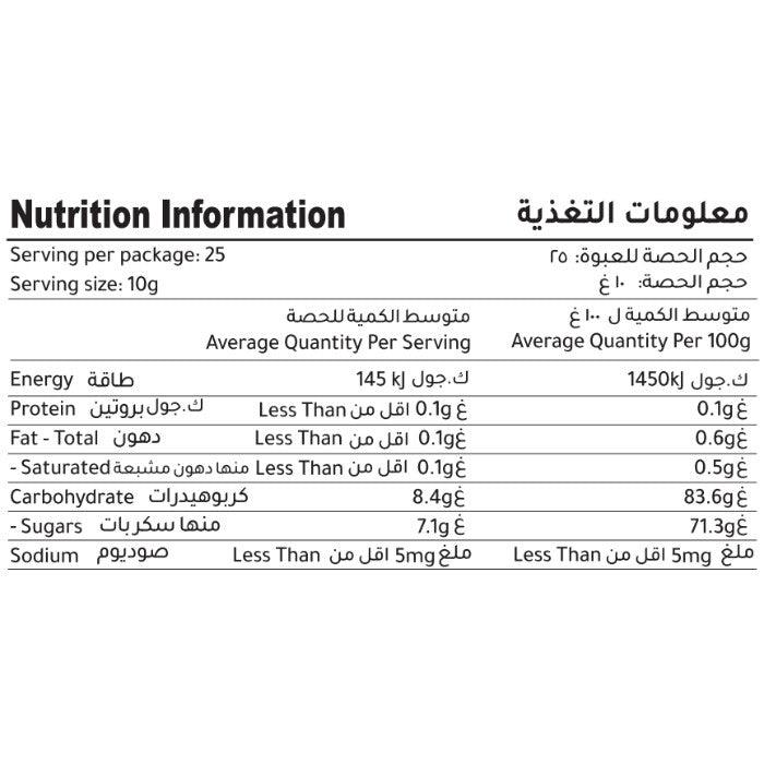 Sunshine Nutrition Manuka Honey 85+ Mgo 250 g - Wellness Shoppee