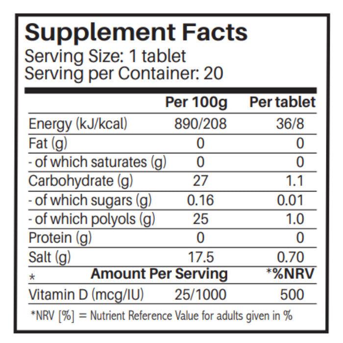 Sunshine Nutrition Vitamin D 1000 IU Citrus Effervescent 20 Tablets - Wellness Shoppee