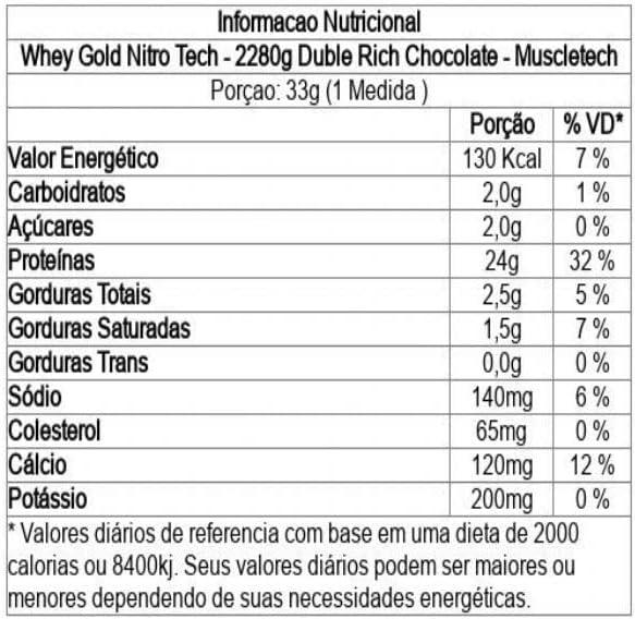 Muscle Tech Nitro Tech Performance Series 100% Whey Gold Bonus 5.5lb - Wellness Shoppee