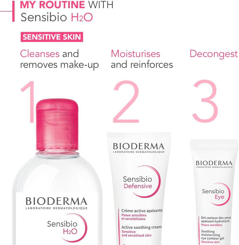 Bioderma - Sensibio H2O - Micellar Water - Wellness Shoppee