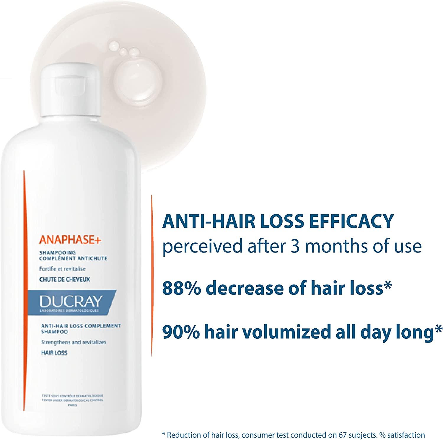 Ducray Anaphase Plus Shampoo, 400 ml - Wellness Shoppee