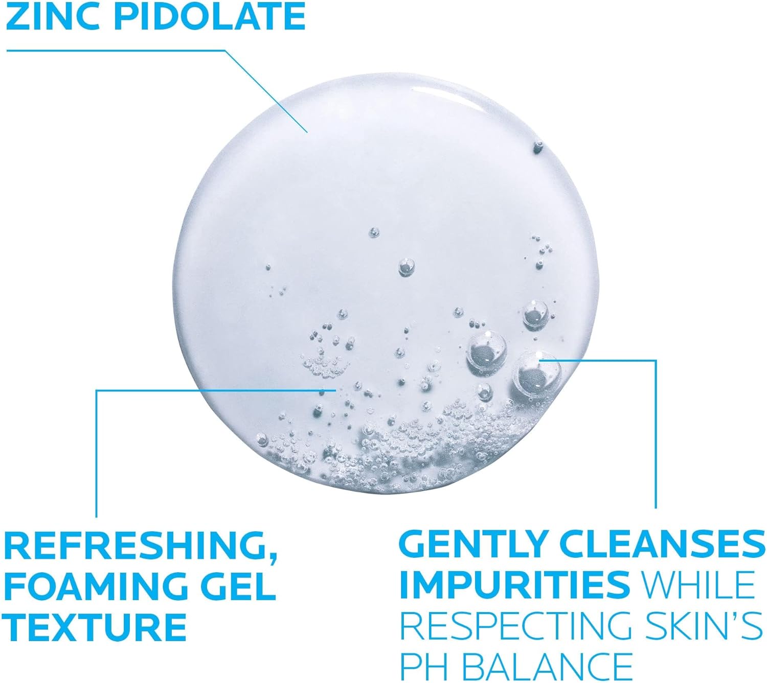 La Roche-Posay Effaclar Purifying Foaming Gel For Oily Sensitive Skin