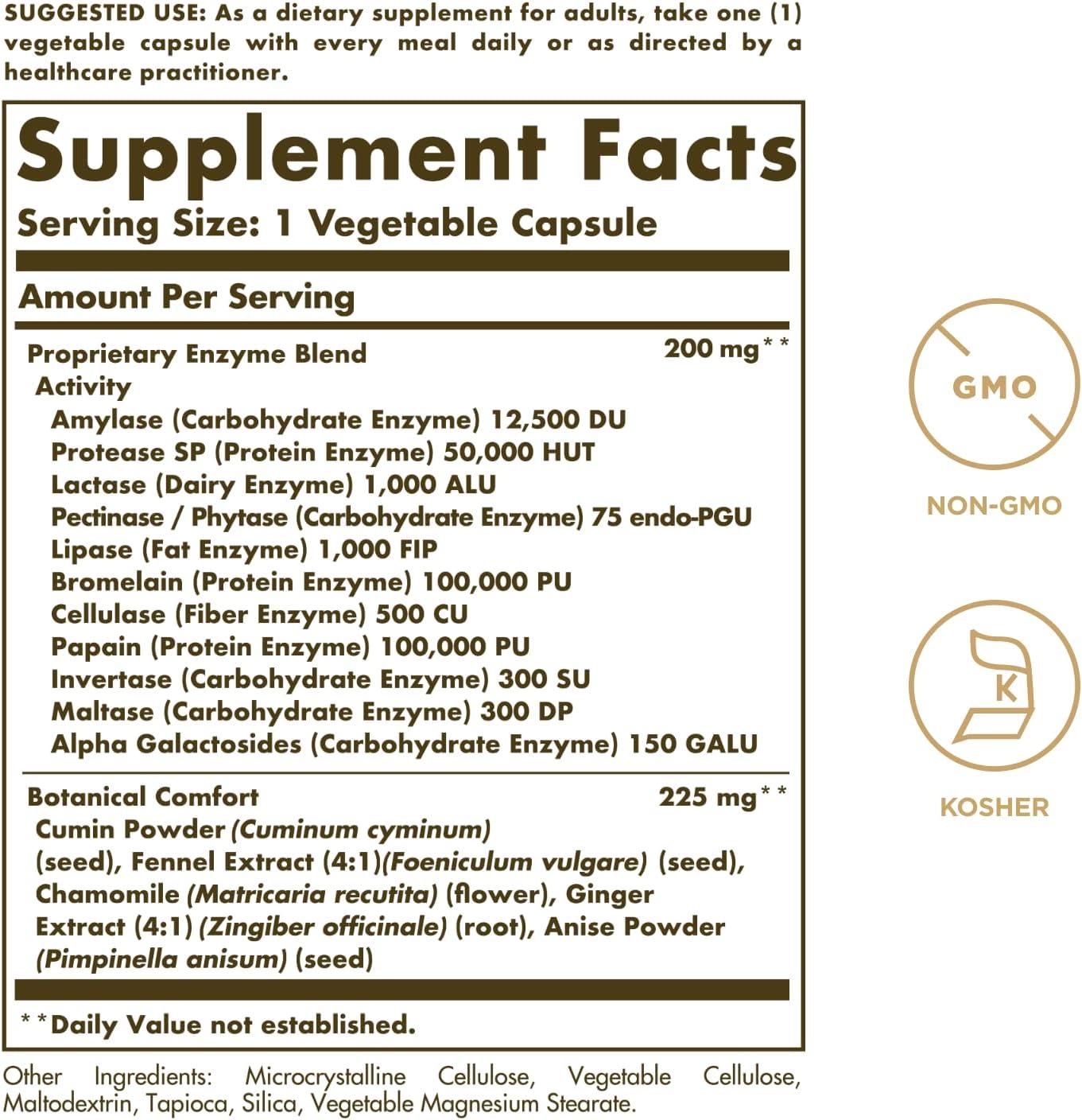 Solgar Comfort Zone Digestive Complex 90 Vegetable Capsules - Wellness Shoppee