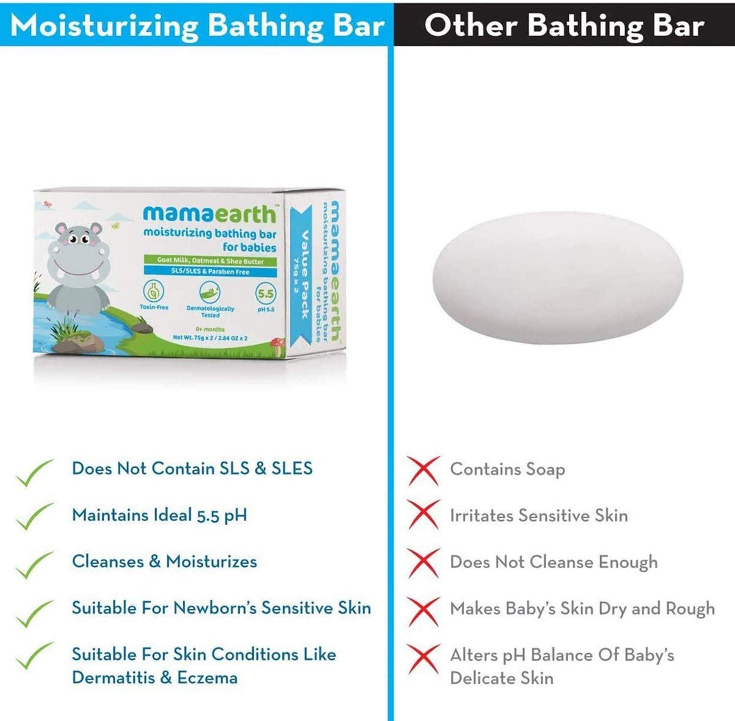 Mamaearth Baby Bath Soap Bar with Goat Milk 75g - Wellness Shoppee