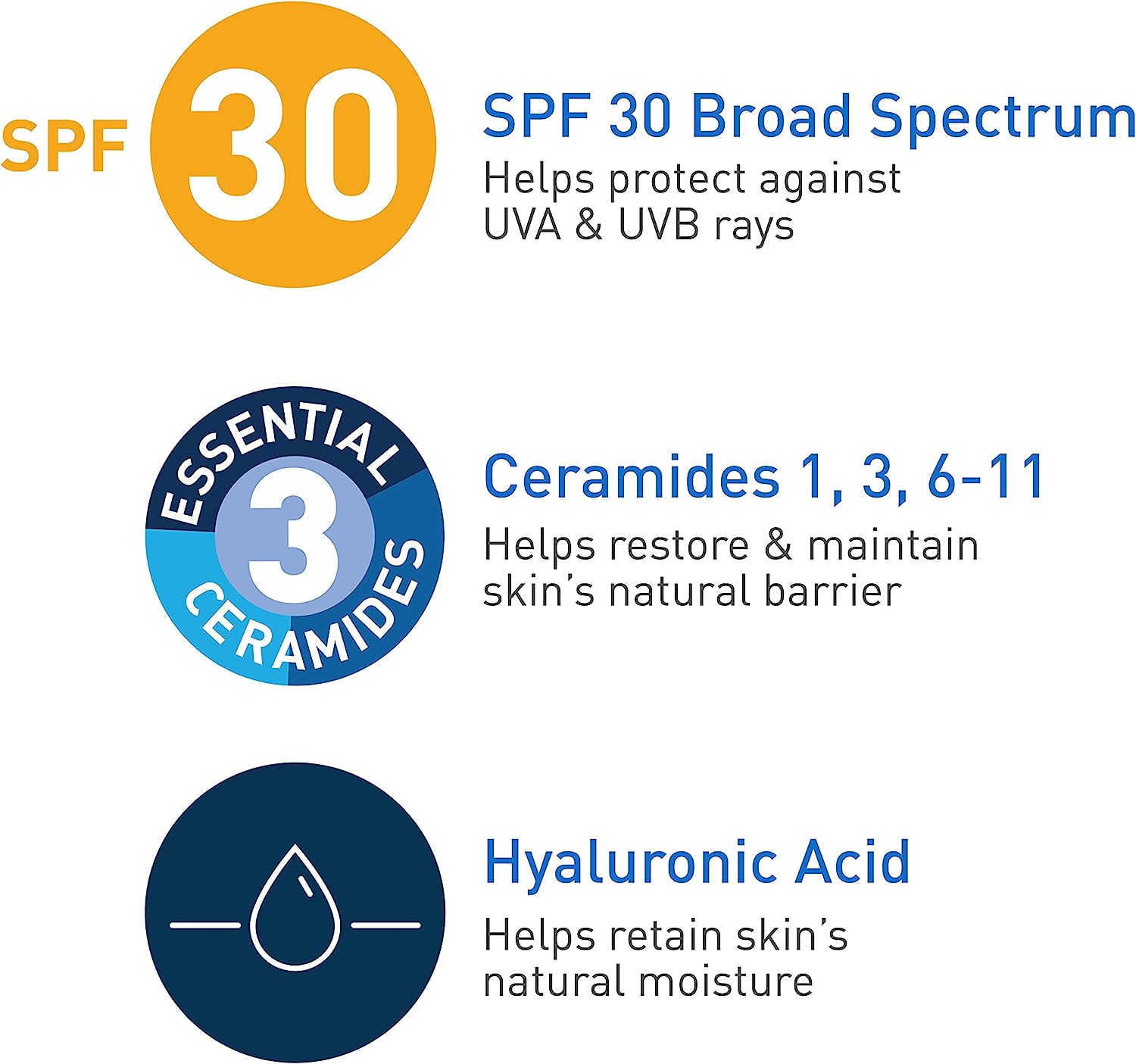 Sunscreen and Face Moisturizer with Hyaluronic Acid & Ceramides