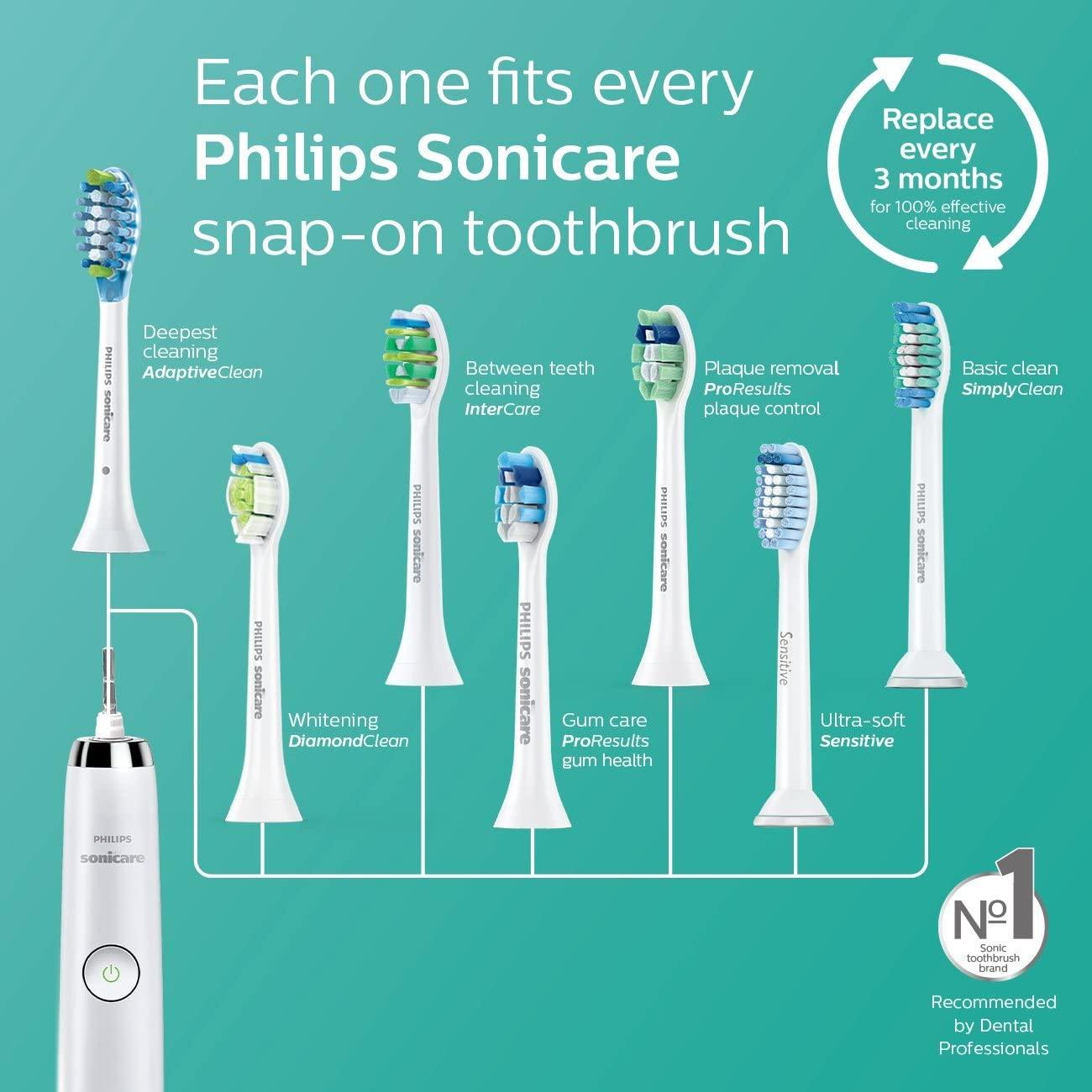 Philips Sonicare Diamond Clean Sonic Electric Toothbrush, HX9352 - Wellness Shoppee