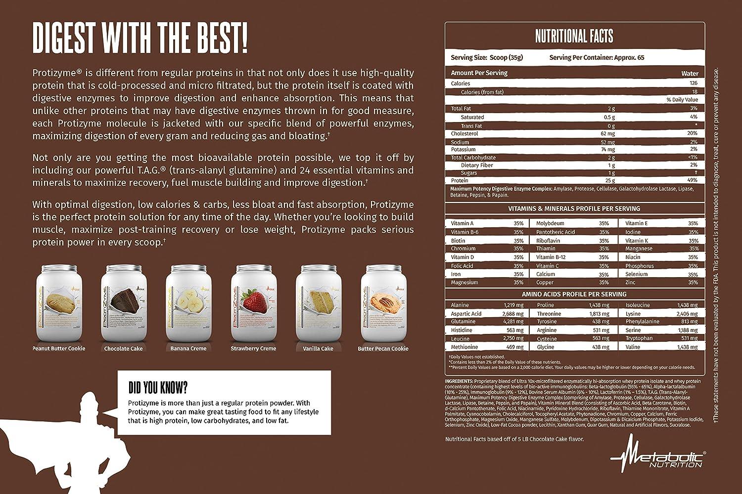 Metabolic Nutrition Protizyme 100% Whey Protein Powder - Wellness Shoppee