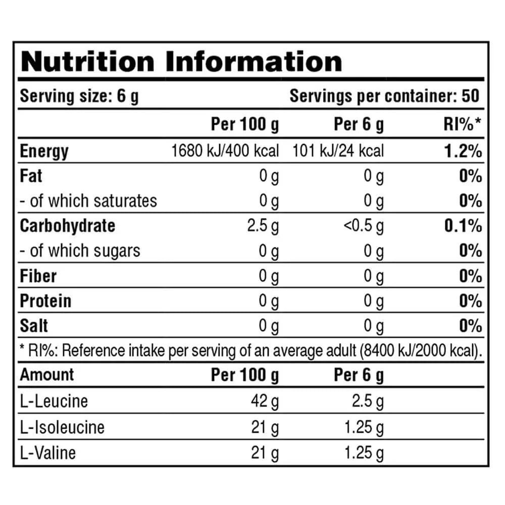 Galvanize BCAA Zero 2:1:1 Supplement - Wellness Shoppee