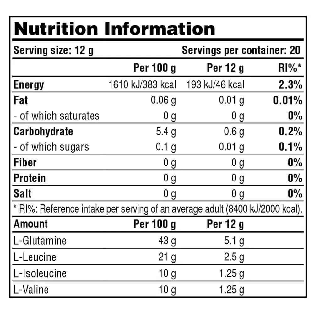 Galvanize Prime BCAA + Glutamine Supplement 240g - Wellness Shoppee