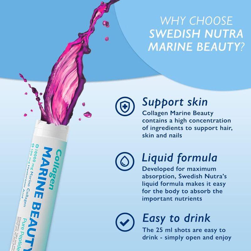 Swedish Nutra Marine Beauty Collagen, 20 Shots - Wellness Shoppee