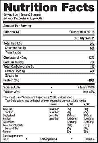 BPI Sports Best Protein, Chocolate Brownie, 5lb - Wellness Shoppee