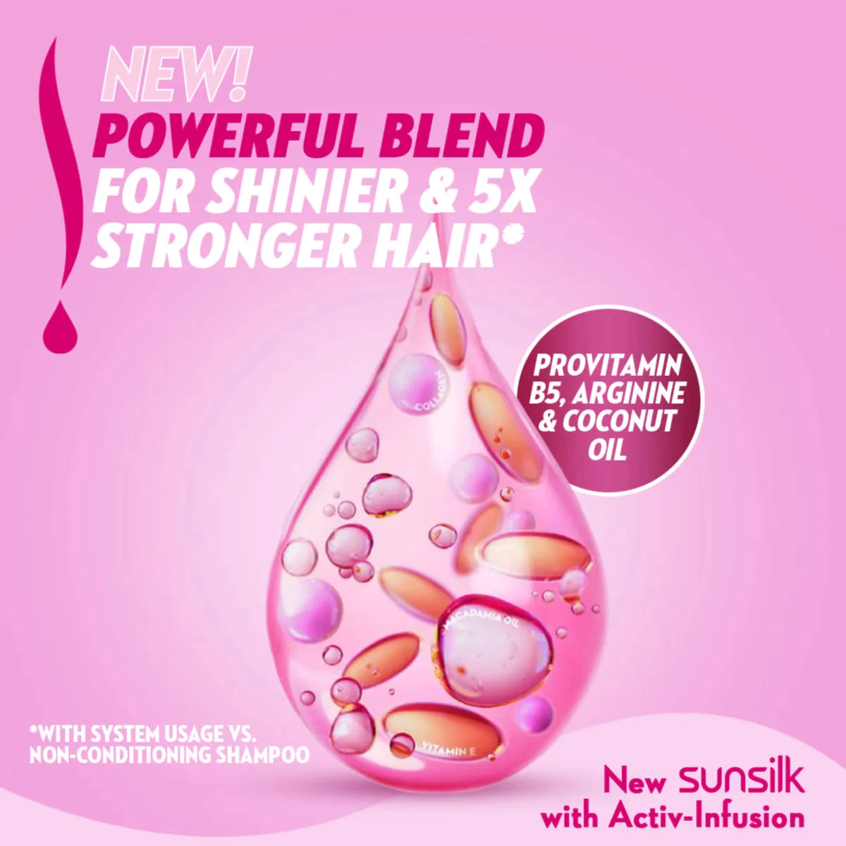 Sunsilk Shine & Strength Conditioner 350ml - Wellness Shoppee