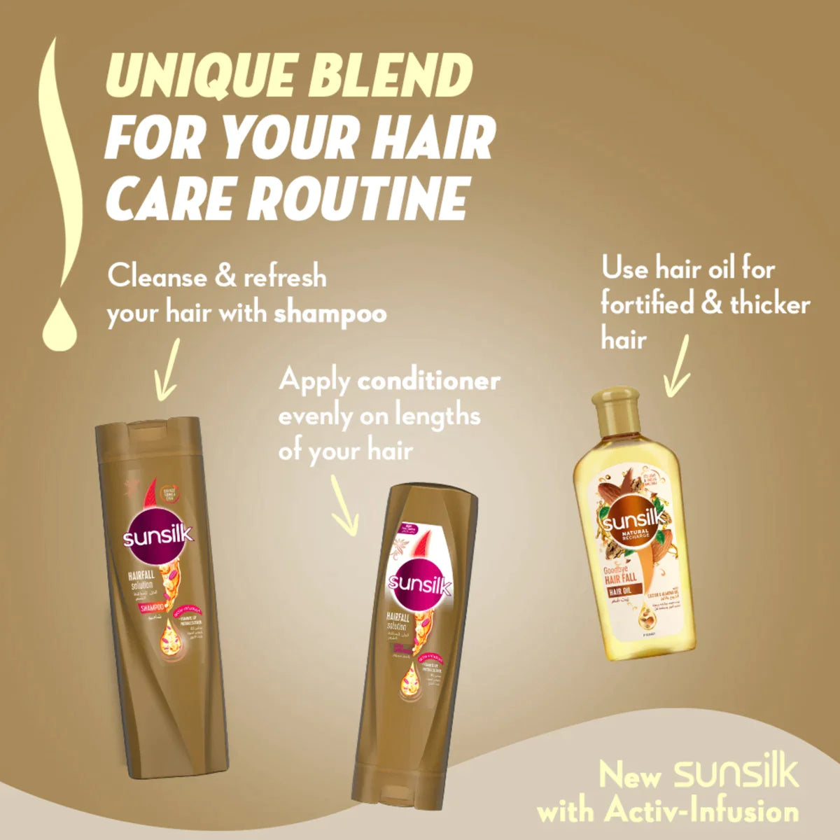 Sunsilk Hairfall Solution Conditioner 350ml - Wellness Shoppee